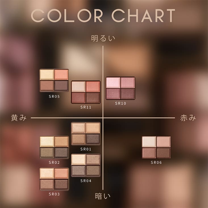 プレゼント